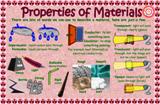 Properties of Materials Poster