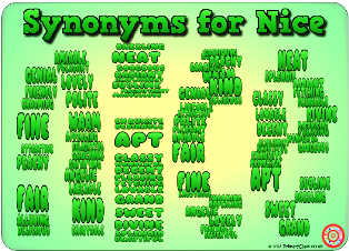 Synonyms for Nice Poster