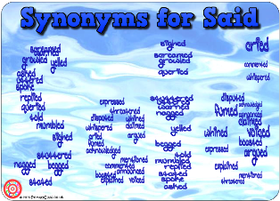 Synonyms for Said Poster