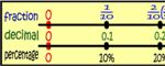 Maths Resources
